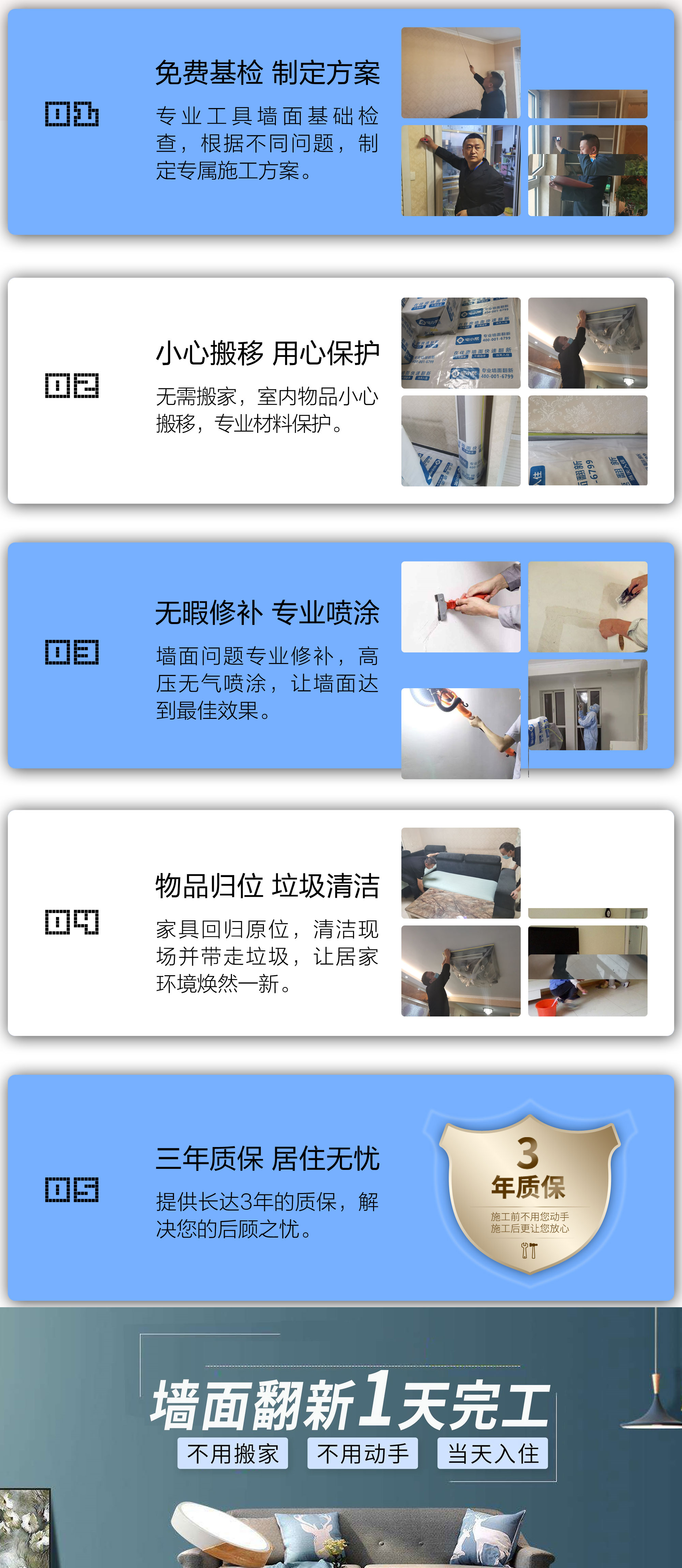 翻新流程1.jpg